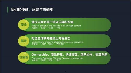 加入头条直播平台的条件,开启直播新纪元必备攻略