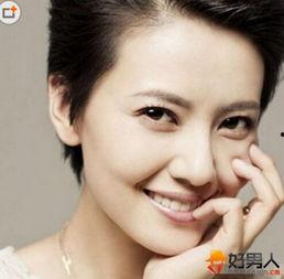 明星牙齿对比照片,对比照见证美丽蜕变之路